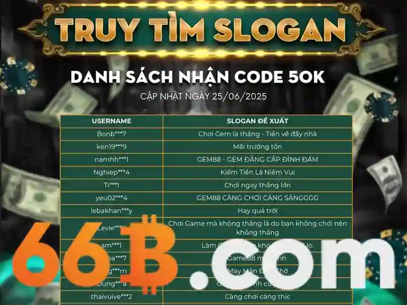 66B – Trải Nghiệm Cá Cược Trực Tuyến Thú Vị Nhận Thưởng Hấp Dẫn 2026