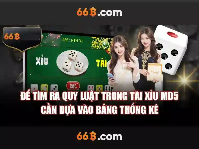 66B – Đánh Giá Chi Tiết Về Trải Nghiệm Slot Trực Tuyến Cực Kỳ Hấp Dẫn 2026