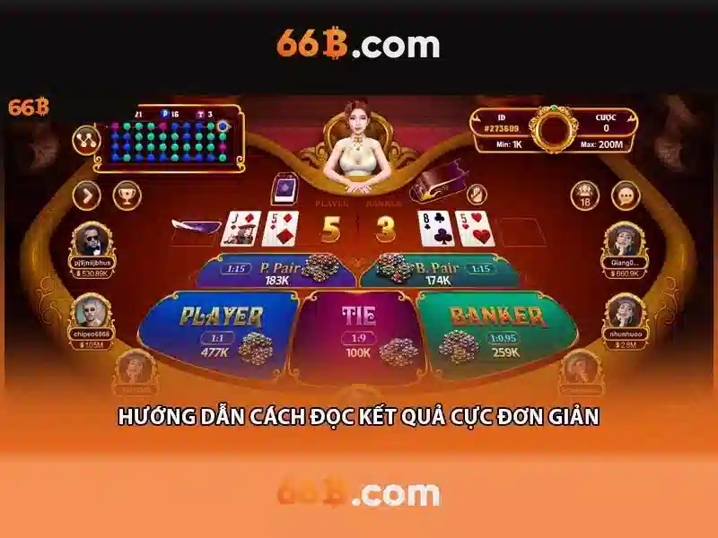 đánh giá 66b