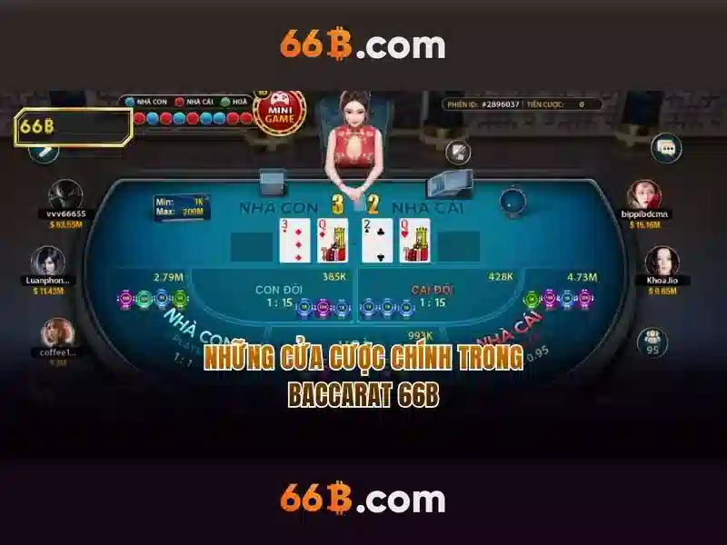 Trải Nghiệm Slot 66B