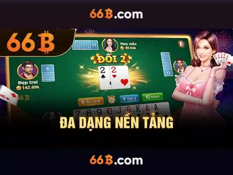 Trải nghiệm Slot mới