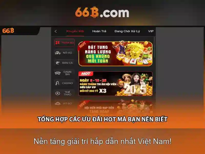 Đánh Giá Người Dùng 66B