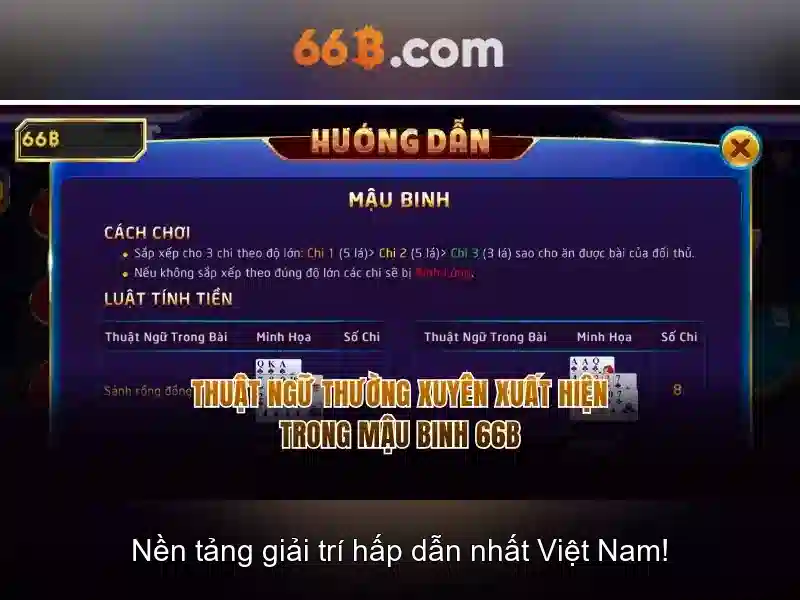 66B – Trải Nghiệm Slot Đỉnh Cao Với 66B Triều Khúc 2026