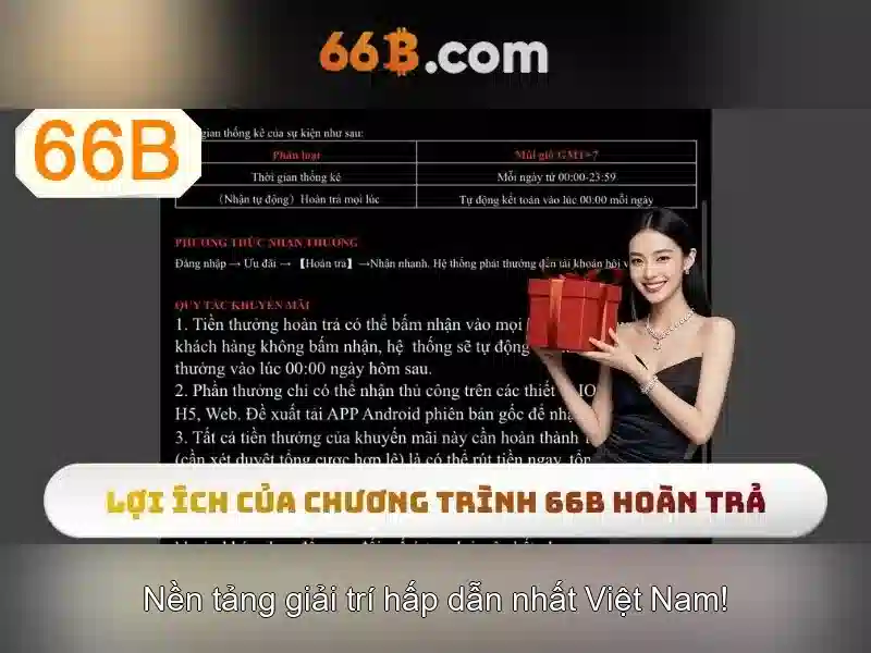 Lợi Ích Khi Chơi Slot 66B