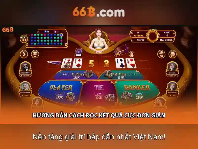 Trải Nghiệm SLOT Độc Quyền Tại 66B