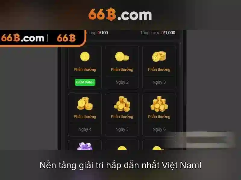 Trải Nghiệm Slot 3D